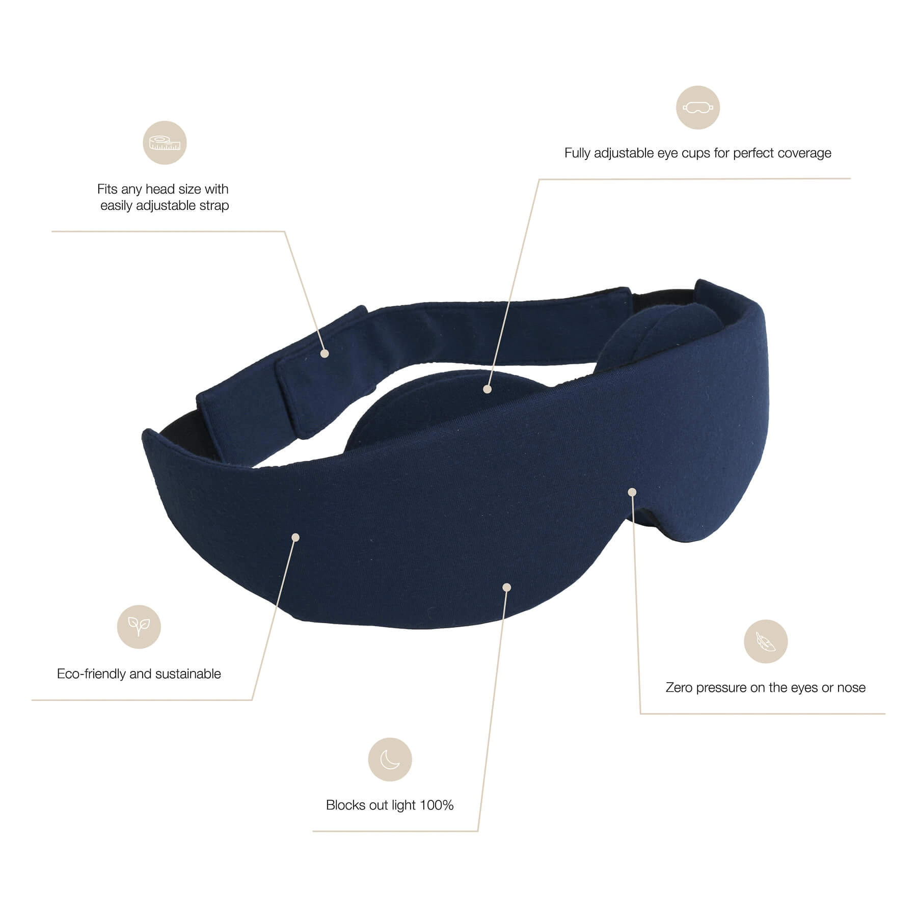 Black-out sleep mask — NATTWELL™
